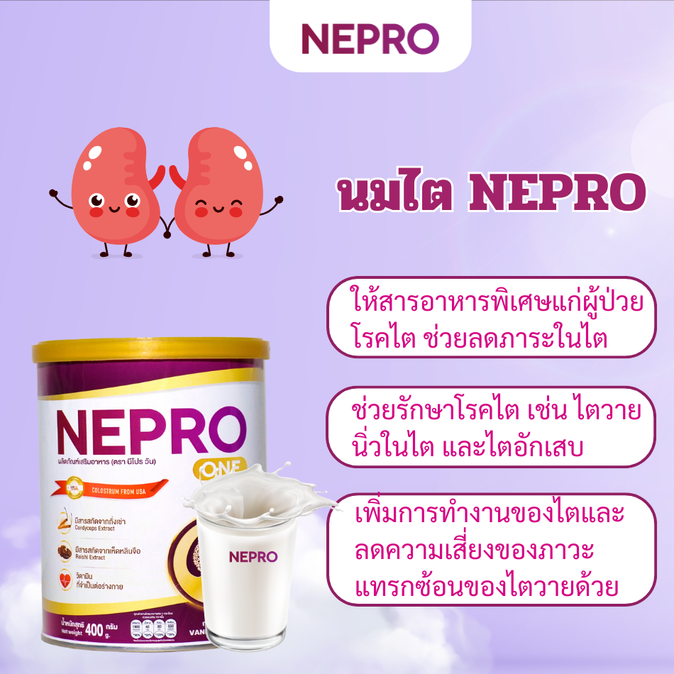 การใช้งาน Neplus